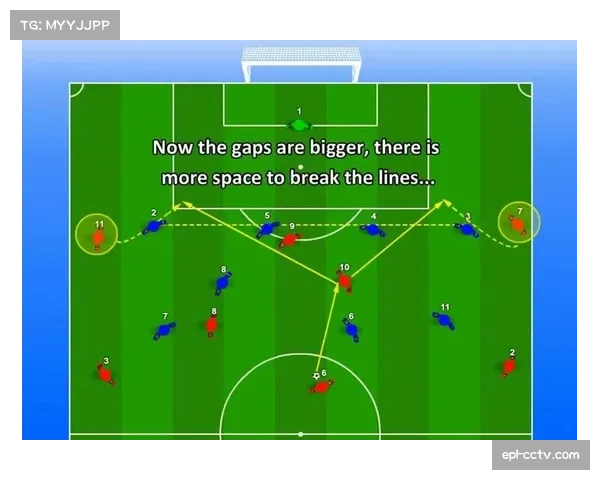 3-4-2-1阵型复兴：狼队变阵保级成功，升班马模板防御体系