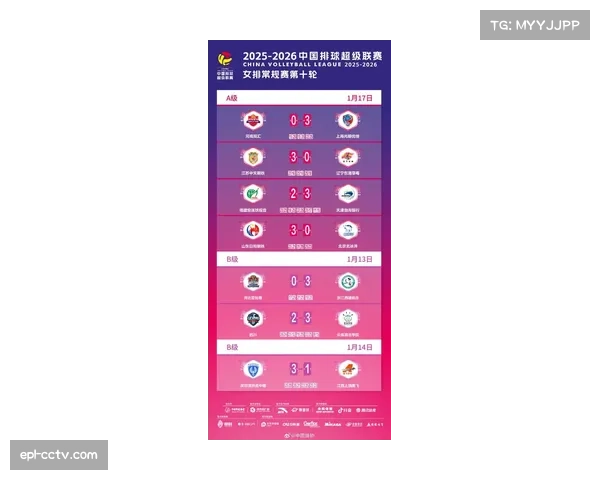 2025-2026排超联赛赛中升降赛2月10日晚落幕